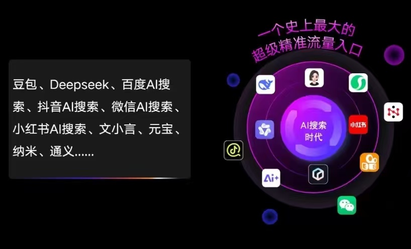 沧浪区AI智能推广新玩法，抢占搜索时代免费精准客源