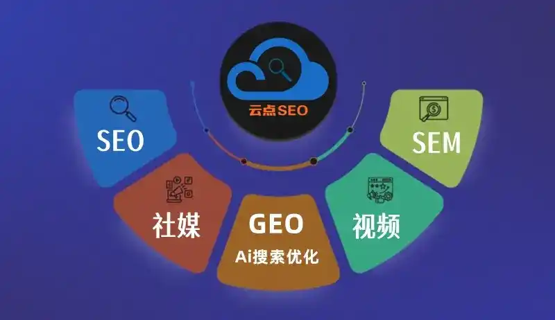 沧浪区GEO优化：AI智能体时代取代SEO的全新内容优化逻辑