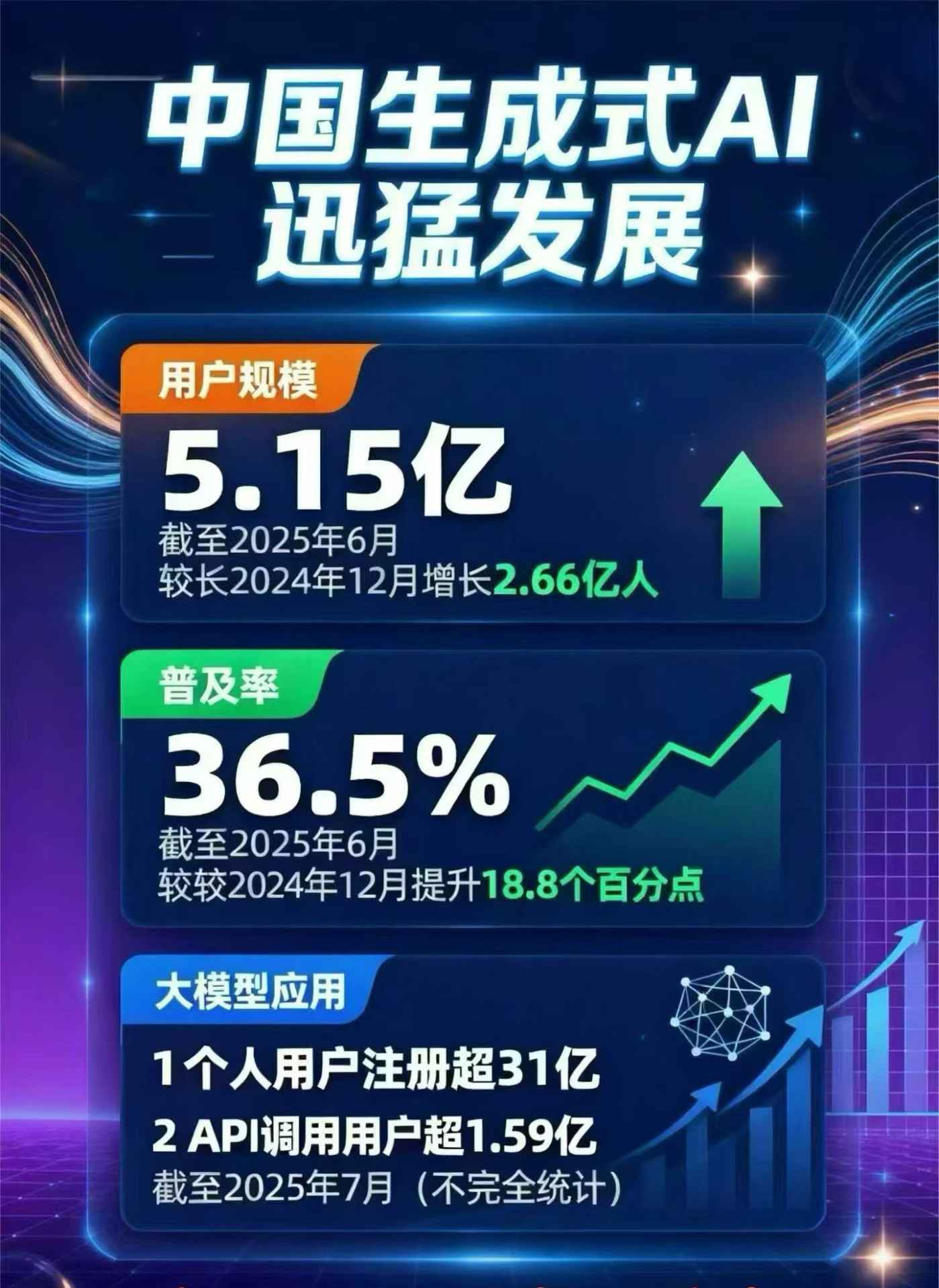 沧浪区豆包GEO优化是什么？内容创作核心逻辑解析