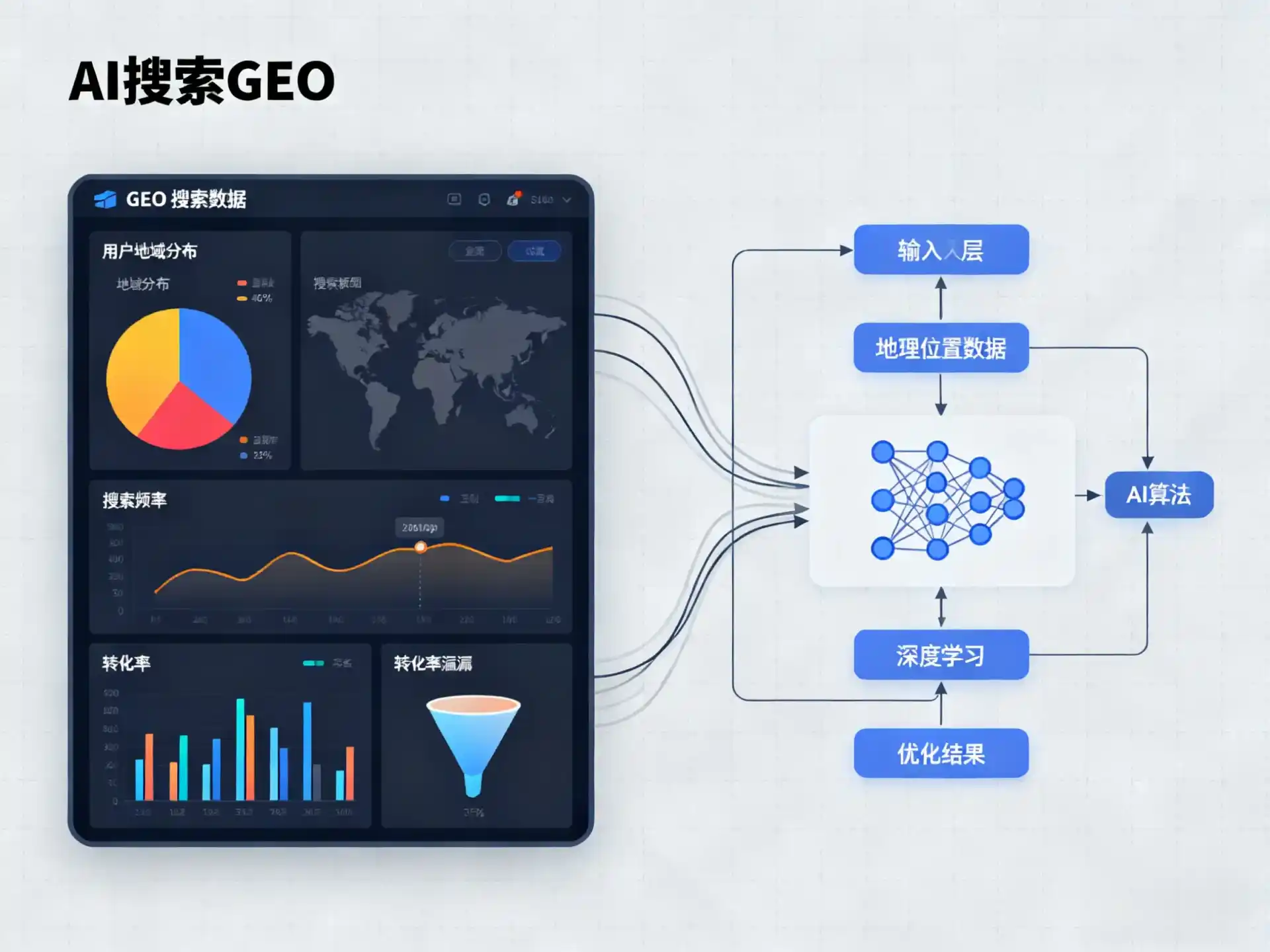 沧浪区GEO优化服务商该如何筛选？生成式引擎优化行业实践观察