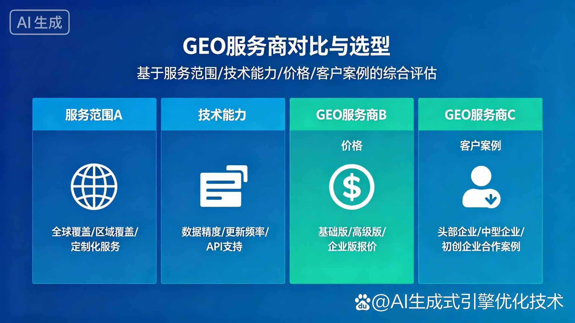沧浪区GEO优化服务商该如何选择？聊聊生成式引擎优化行业现状